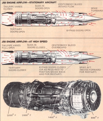 http://www.wvi.com/~sr71webmaster/j58airflow.jpg